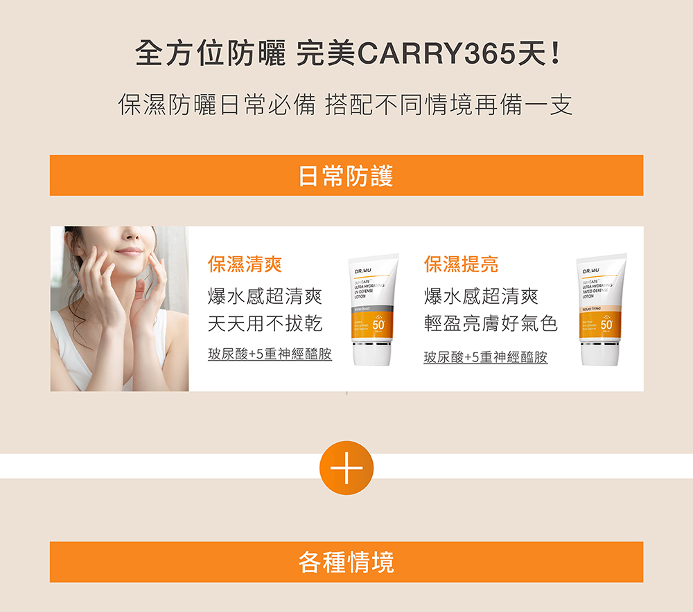 保湿防晒日常必备 搭配不同情境再备一支