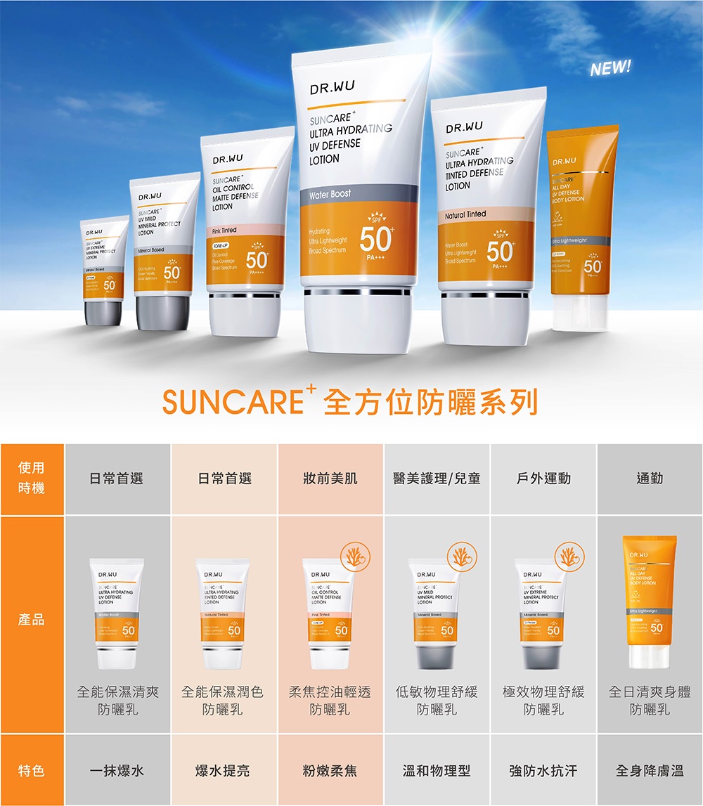 SUNCARE全方位防晒系列