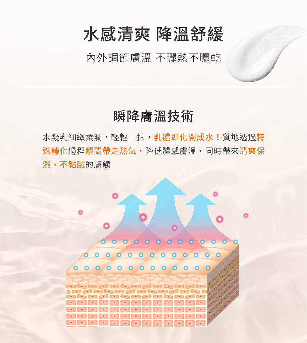 殊转化过程瞬间带走热气,降低体感肤温,同时带来清爽保