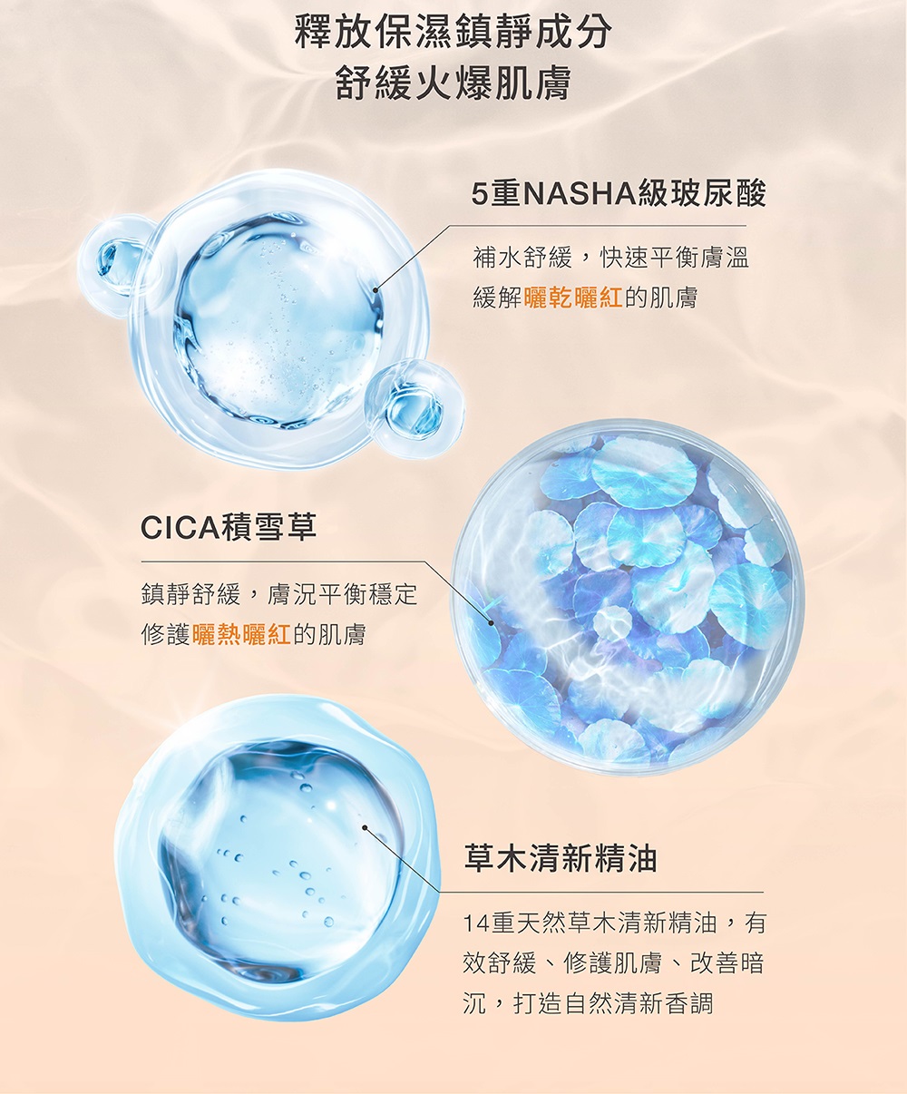 14重天然草木清新精油,有