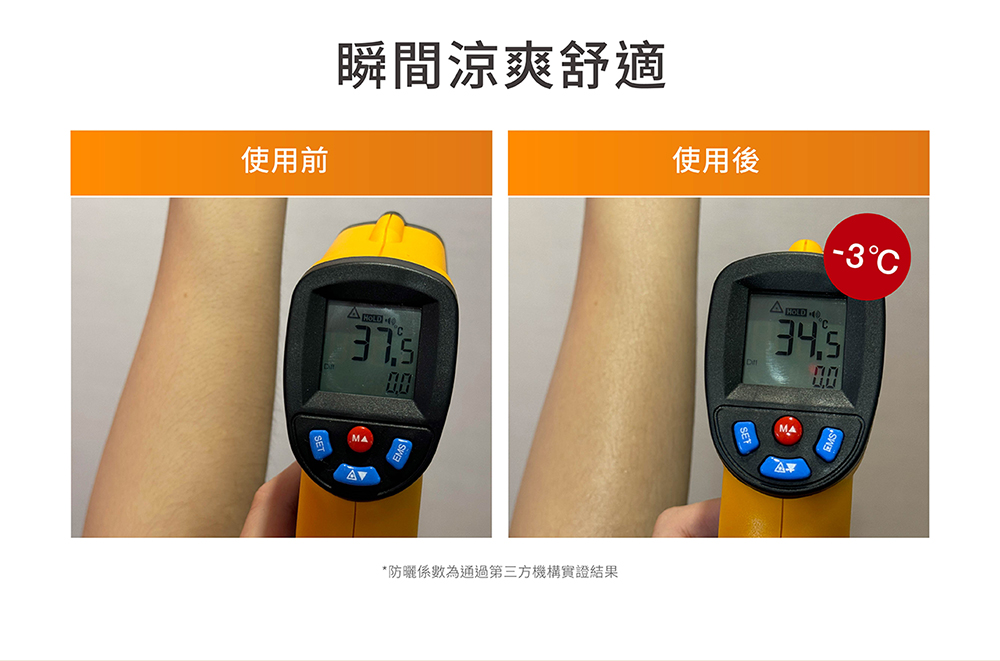 使用前 瞬间凉爽舒适 使用后 防晒系数为通过第三方机构实证结果 