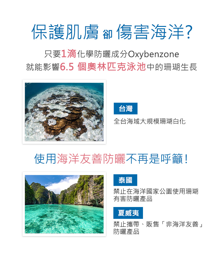 就能影响6.5 个奥林匹克泳池中的珊瑚生长