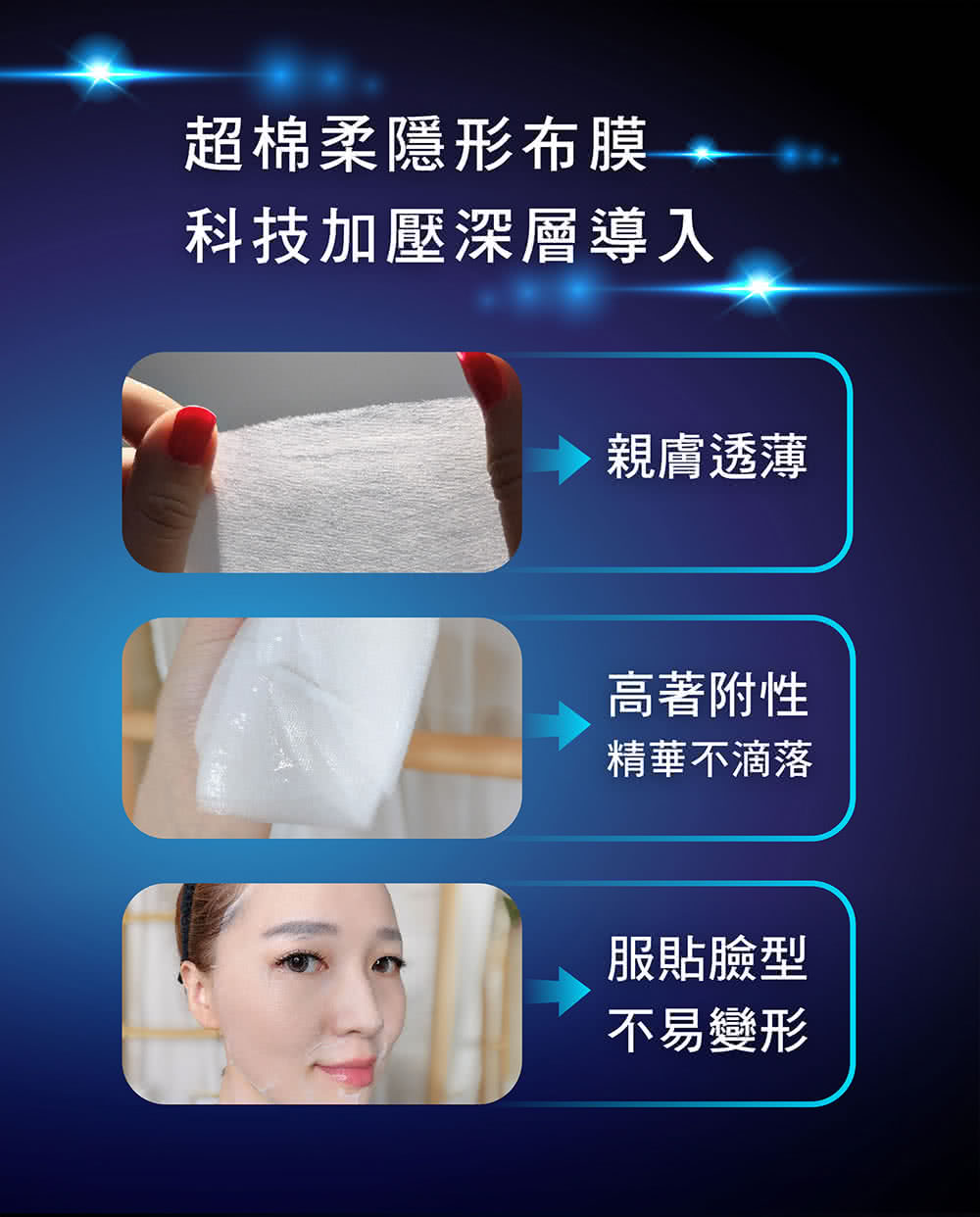 科技加压深层导入