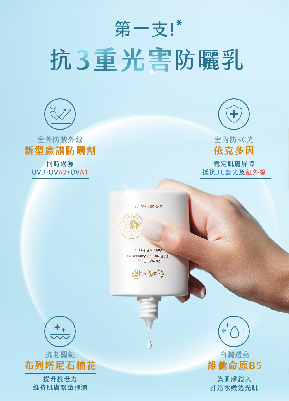 抵抗3C蓝光及红外线