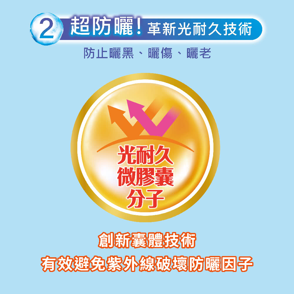 有效避免紫外线破坏防晒因子