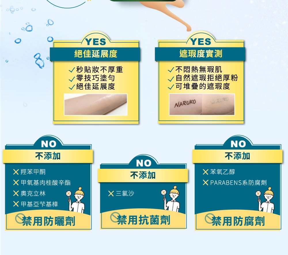 X PARABENS系防腐剂