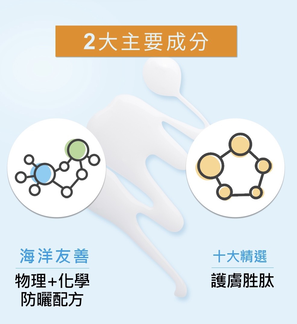 2大主要成分