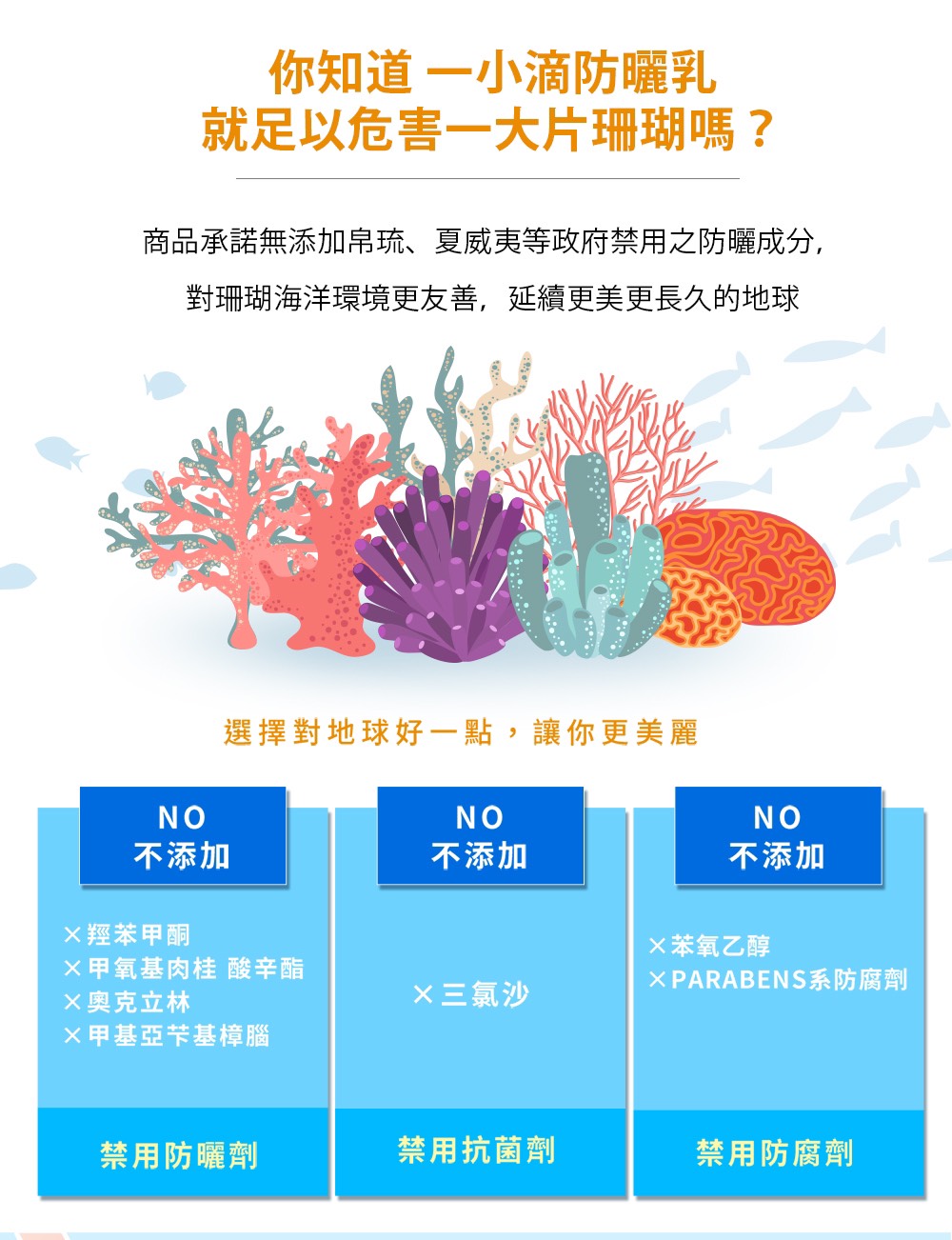 商品承诺无添加帛琉、夏威夷等政府禁用之防晒成分,