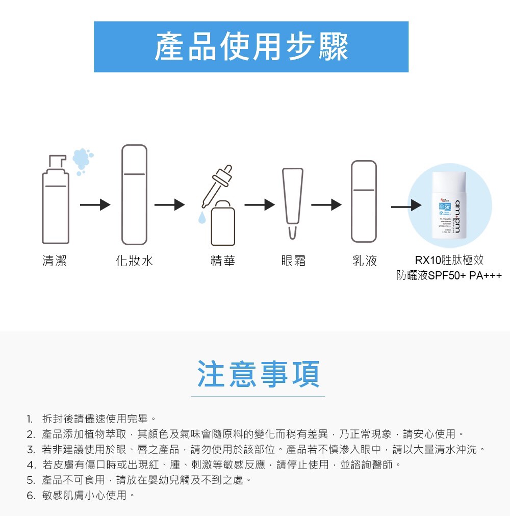 3. 若非建议使用于眼、唇之产品,请勿使用于该部位。产品若不慎渗入眼中,请以大量清水冲洗。
