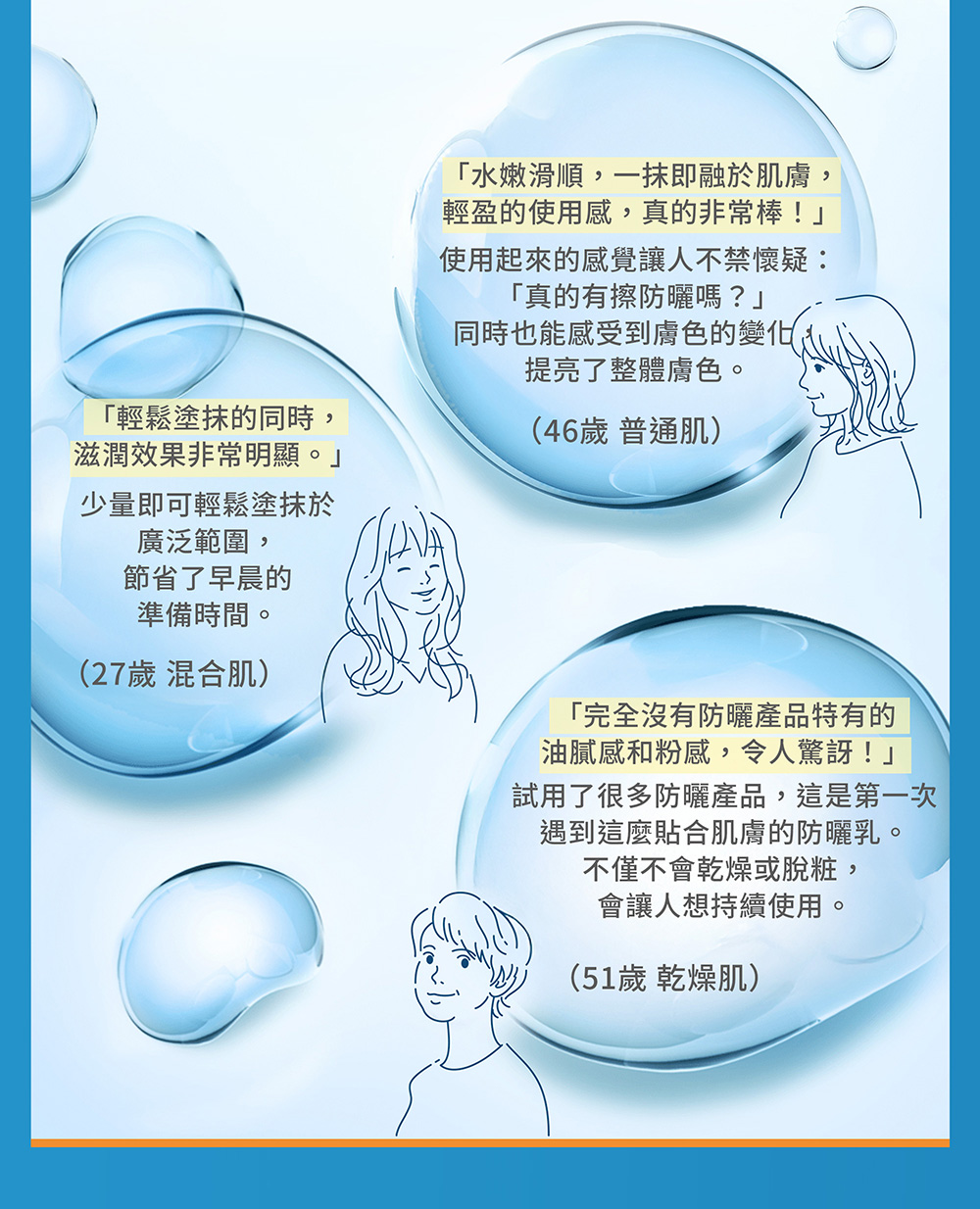 试用了很多防晒产品,这是第一次