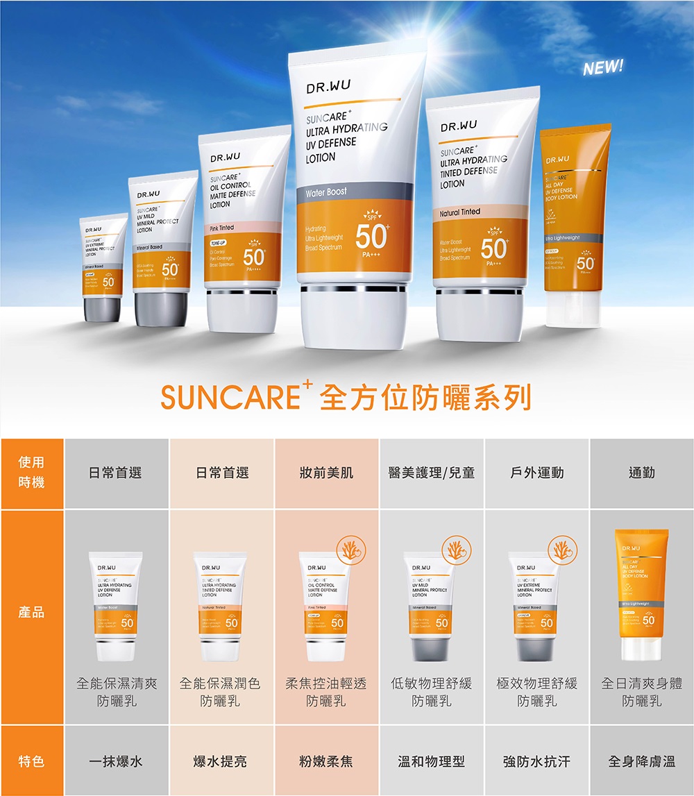 SUNCARE 全方位防晒系列