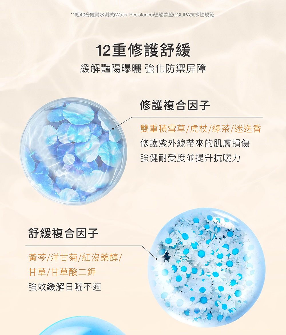 经40分钟耐水测试Water Resistance通过欧盟COLIPA抗水性规范