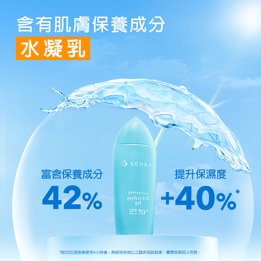含有肌肤保养成分 水凝乳 富含保养成分 提升保湿度 经22位受测者使用4小时后,与使用前相比之临床测试结果。实际效果因人而异。 