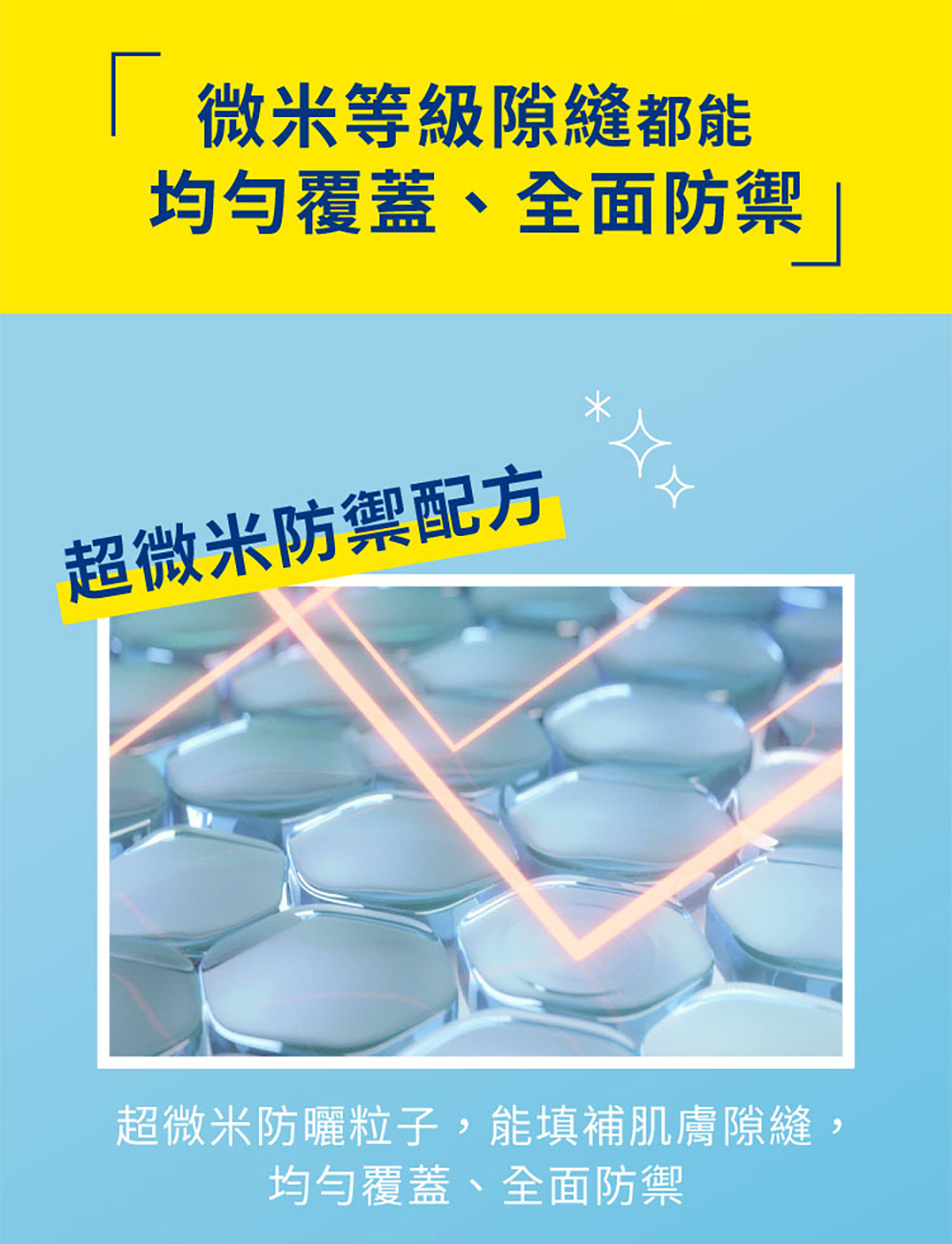 厂微米等级隙缝都能 均匀覆盖、全面防御 超微米防御配方 超微米防晒粒子,能填补肌肤隙缝 均匀覆盖、全面防御 