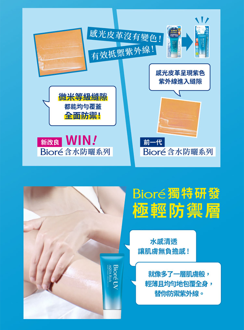 轻薄且均匀地包覆全身,