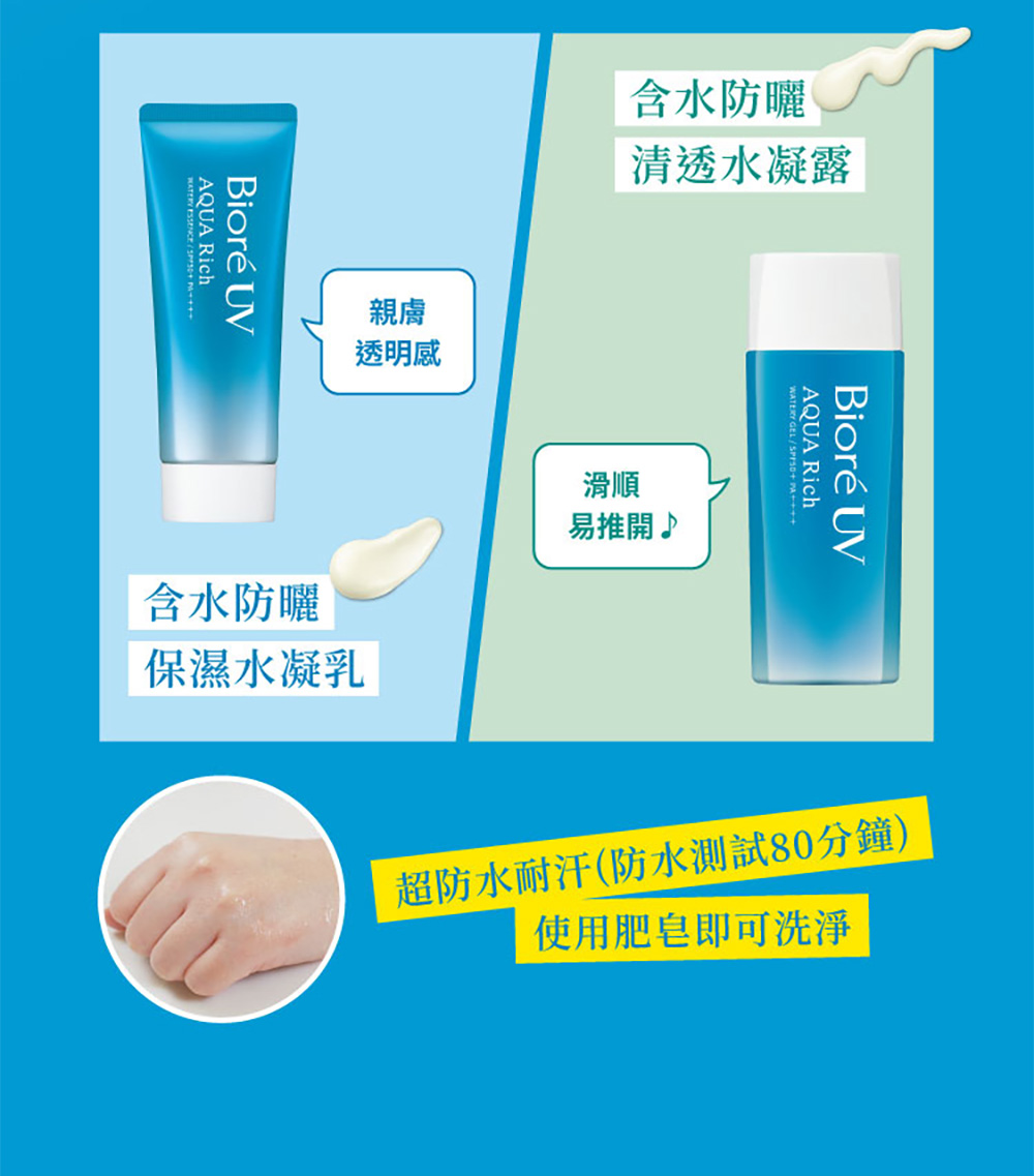超防水耐汗防水测试80分钟