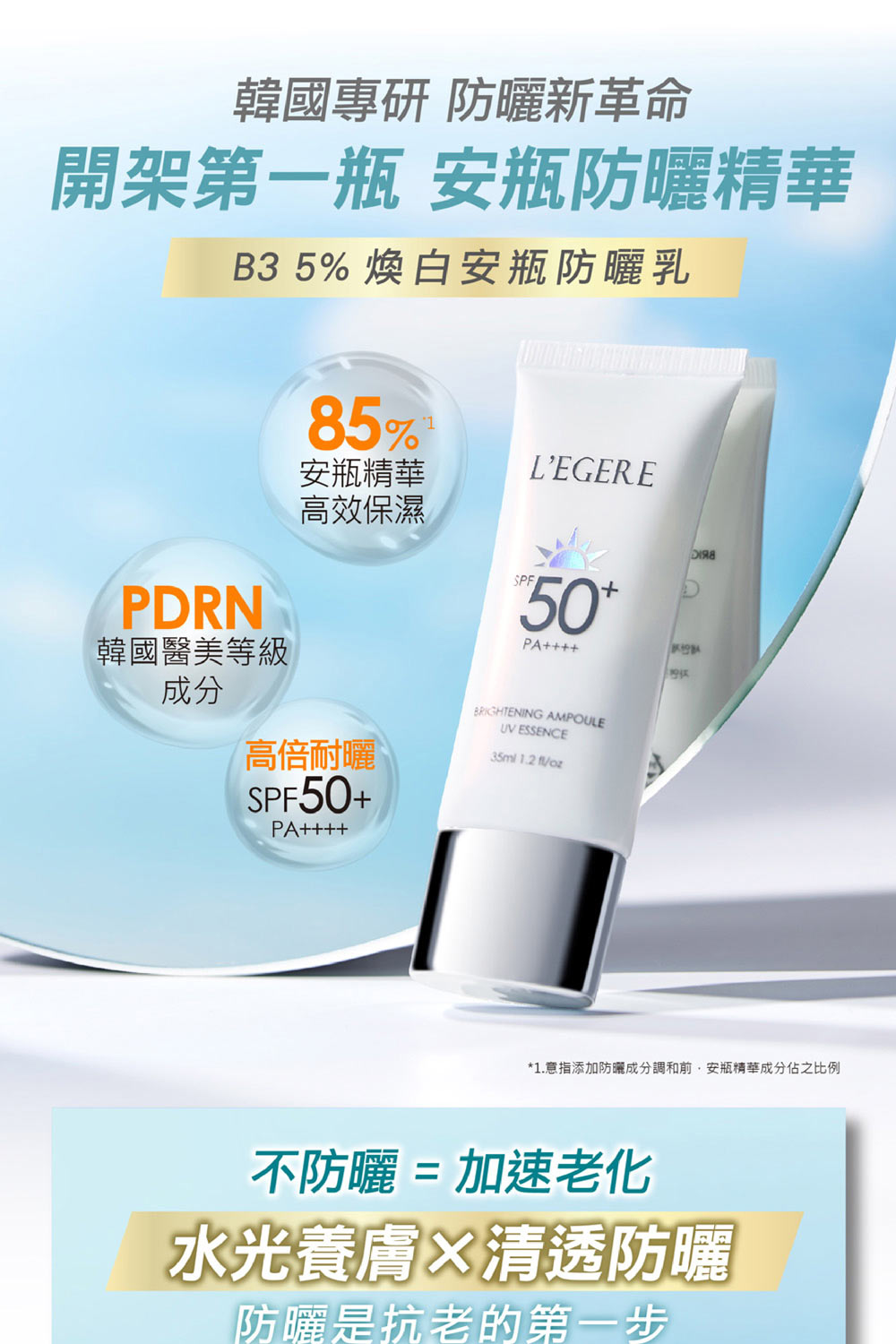 1.意指添加防晒成分调和前,安瓶精华成分占之比例