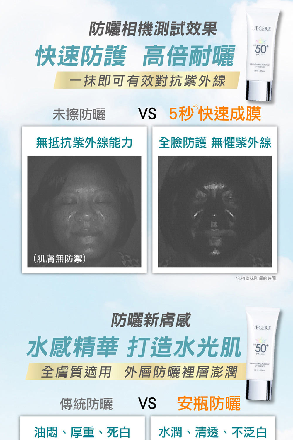 无抵抗紫外线能力 全脸防护 无惧紫外线