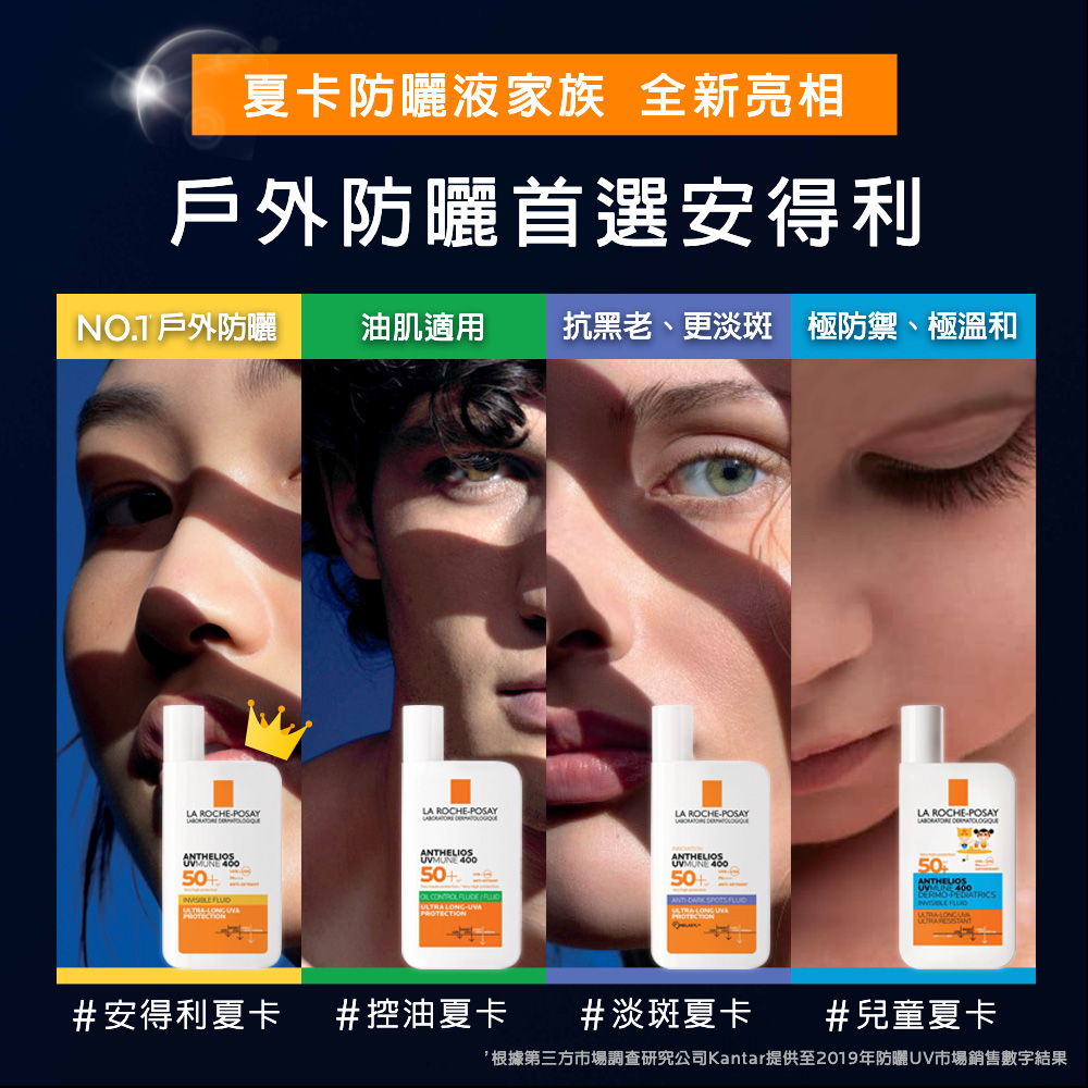 根据第三方市场调查研究公司Kantar提供至2019年防晒UV市场销售数字结果