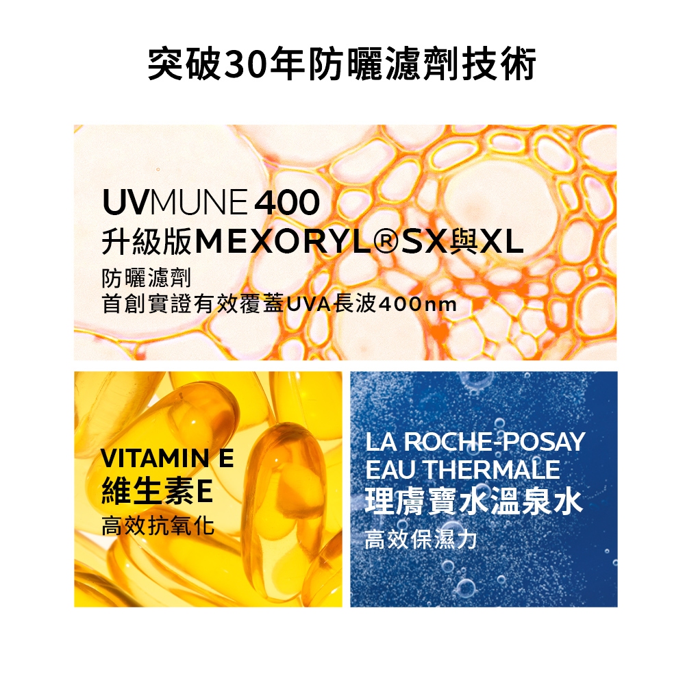 首创实证有效覆盖UVA长波400nm