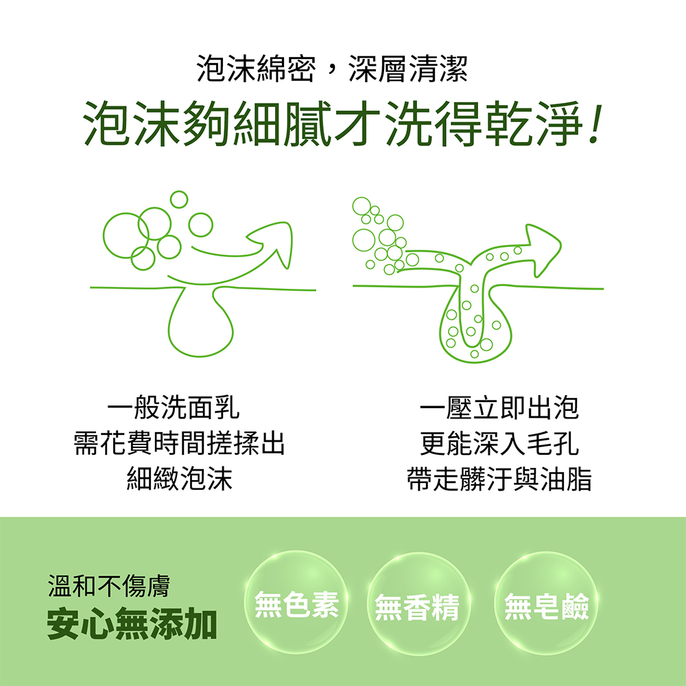 泡沫够细腻才洗得干净
