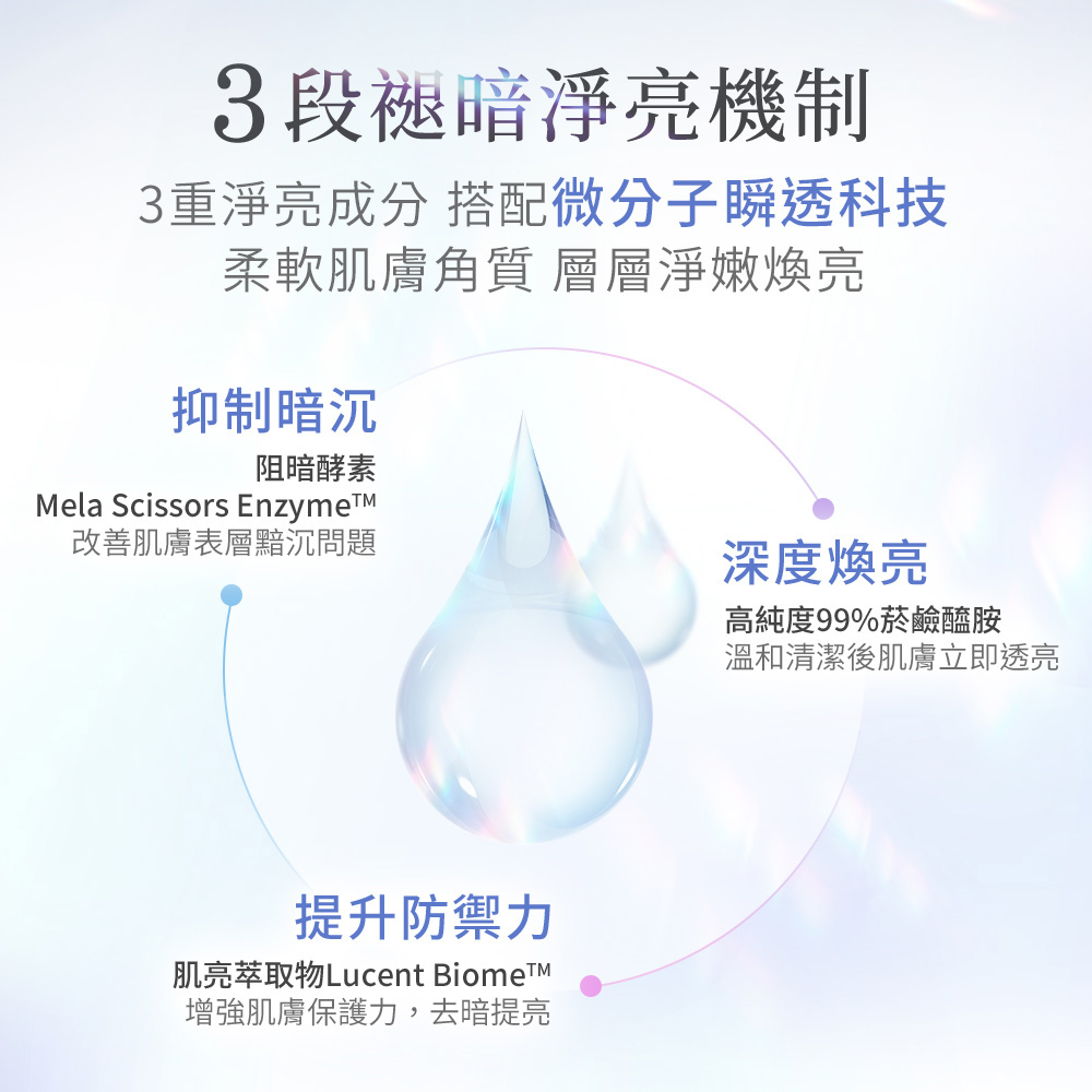 肌亮萃取物Lucent BiomeTM