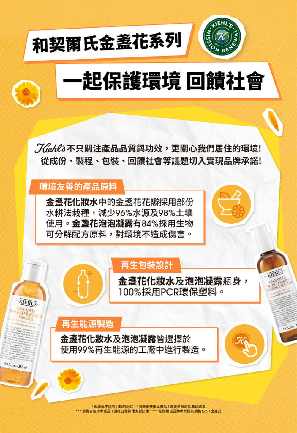 消费者使用本产品1周后自我评估测试结果指契尔氏品牌内同类别销售 NO.1之产品