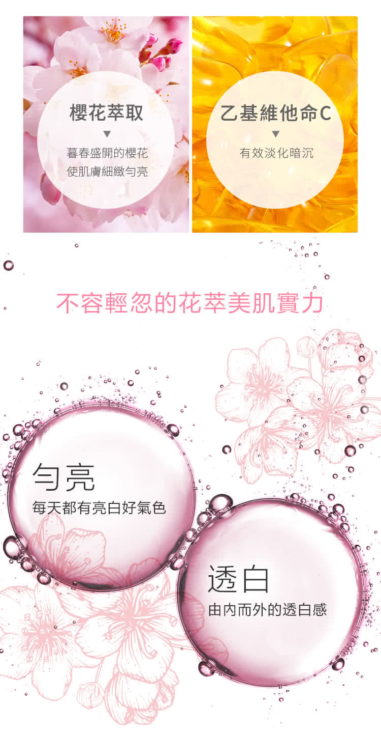 不容轻忽的花萃美肌实力