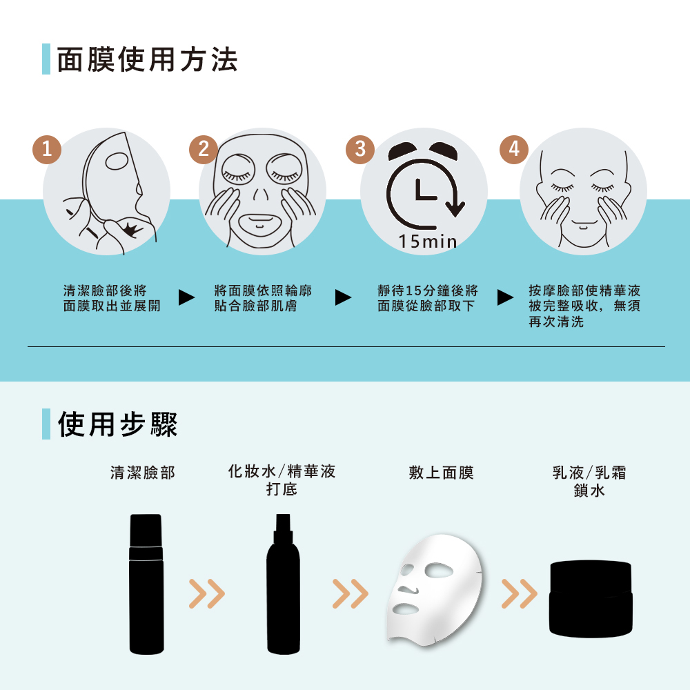 静待15分钟后将将