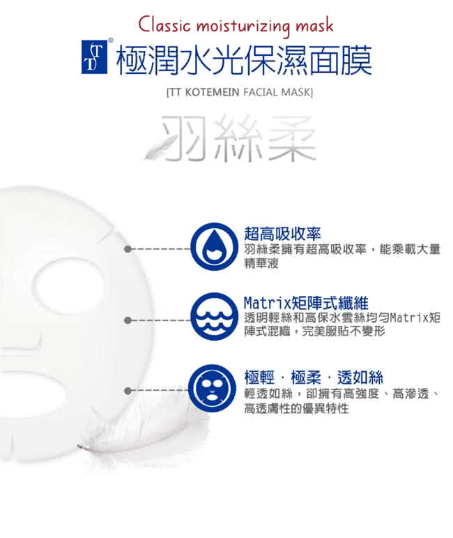 透明轻丝和高保水云丝均匀Matrix矩