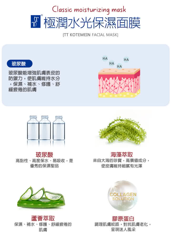 高黏性、高度保水、易吸收,是