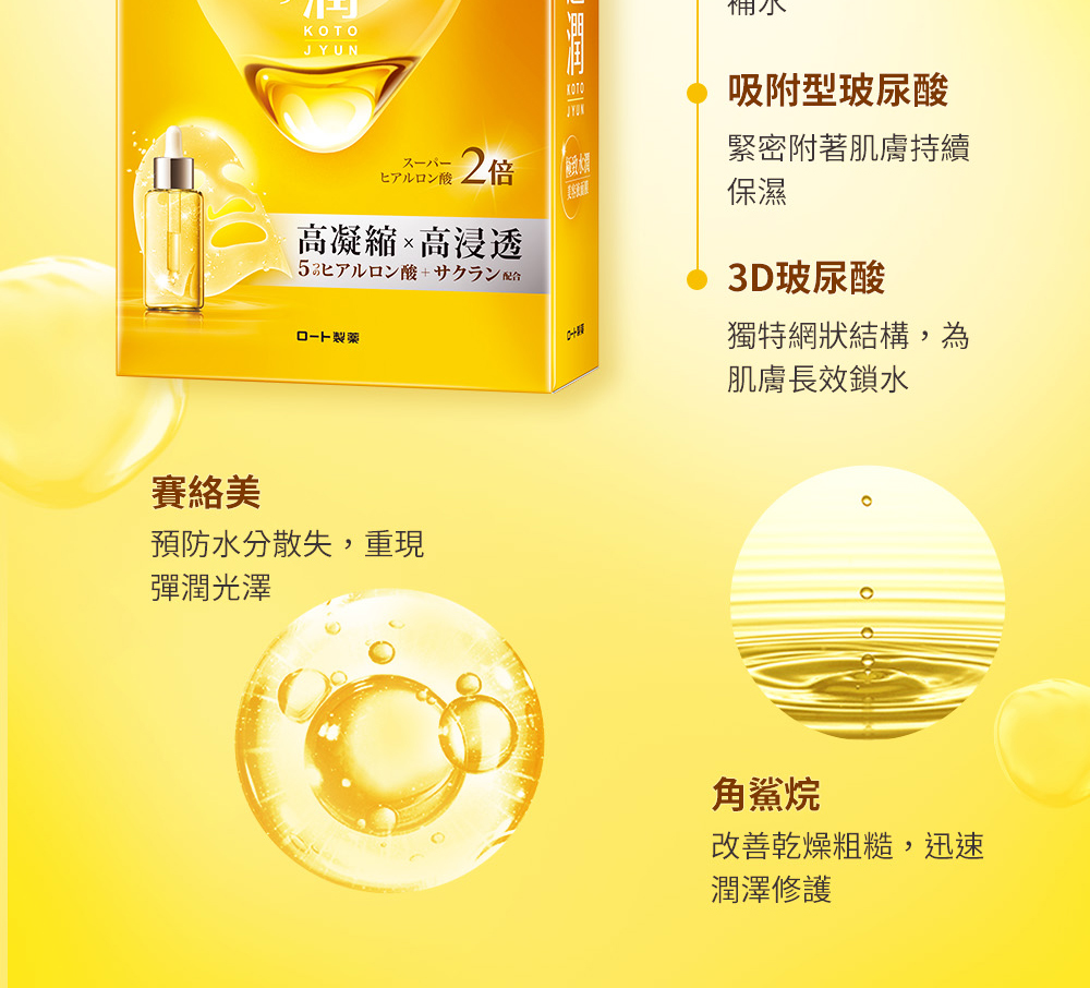 预防水分散失,重现