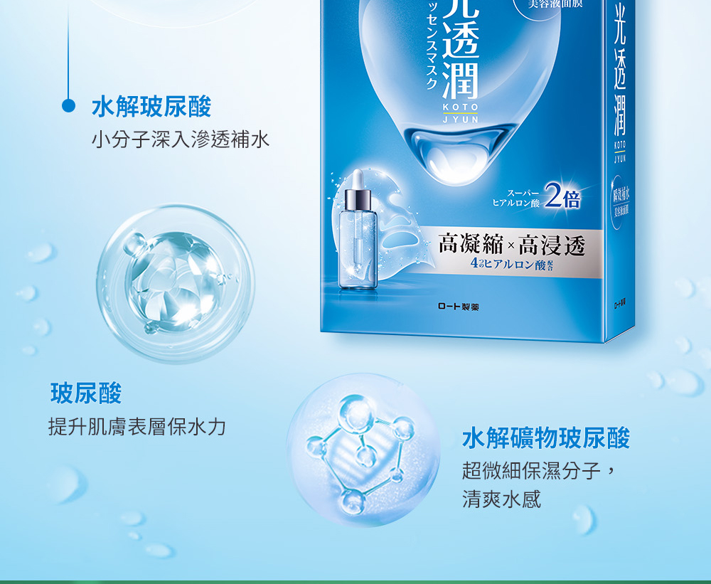 小分子深入渗透补水