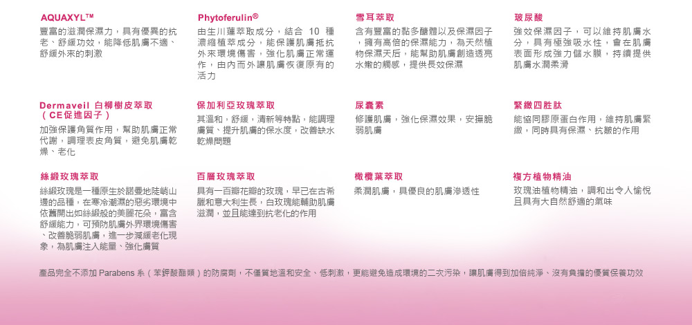 产品完全不添加Parabens系苯钾酸酯类的防腐剂,不仅质地温和安全、低刺激,更能避免造成环境的二次污染,让肌肤得到加倍纯净、没有负描的优质保养功效