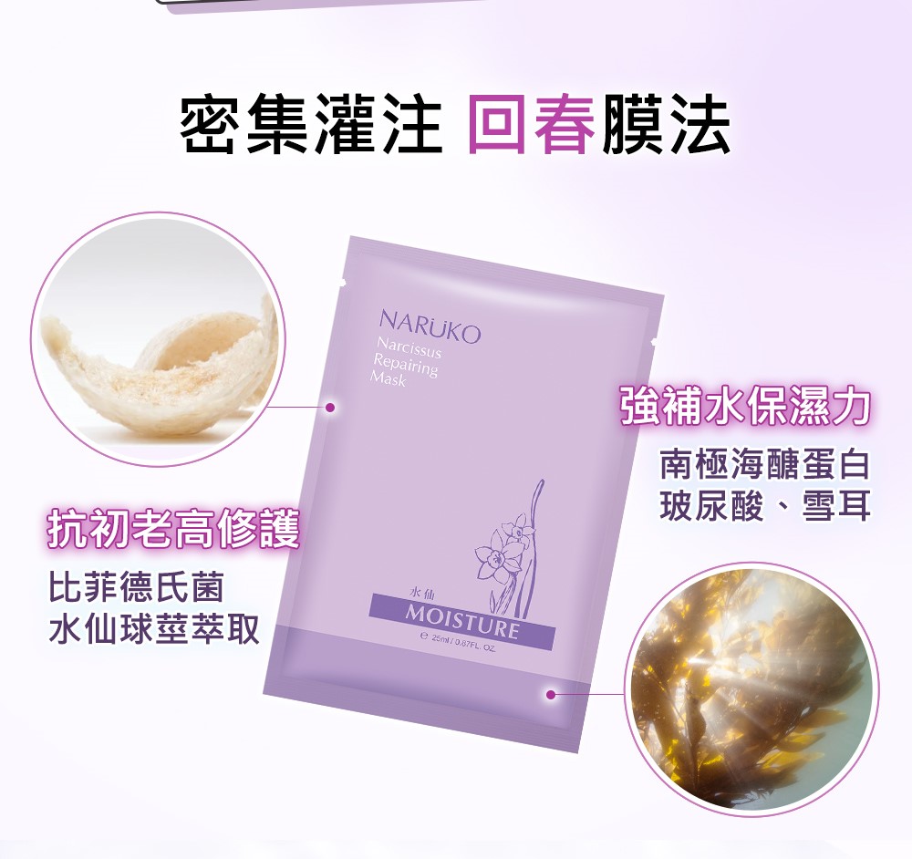密集灌注回春膜法