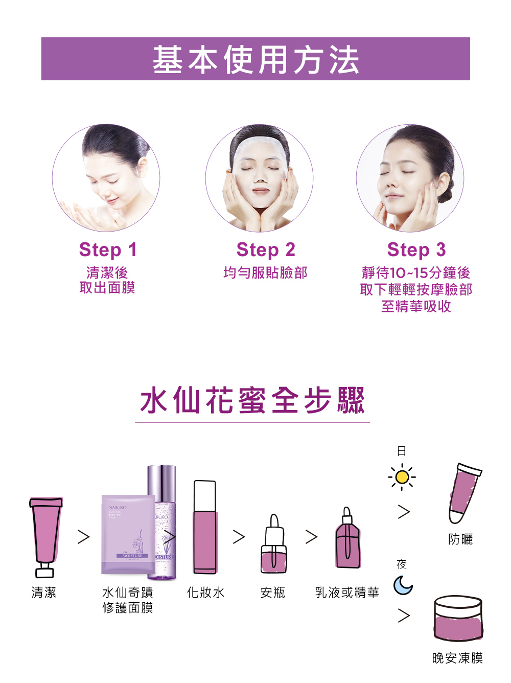 静待1015分钟后
