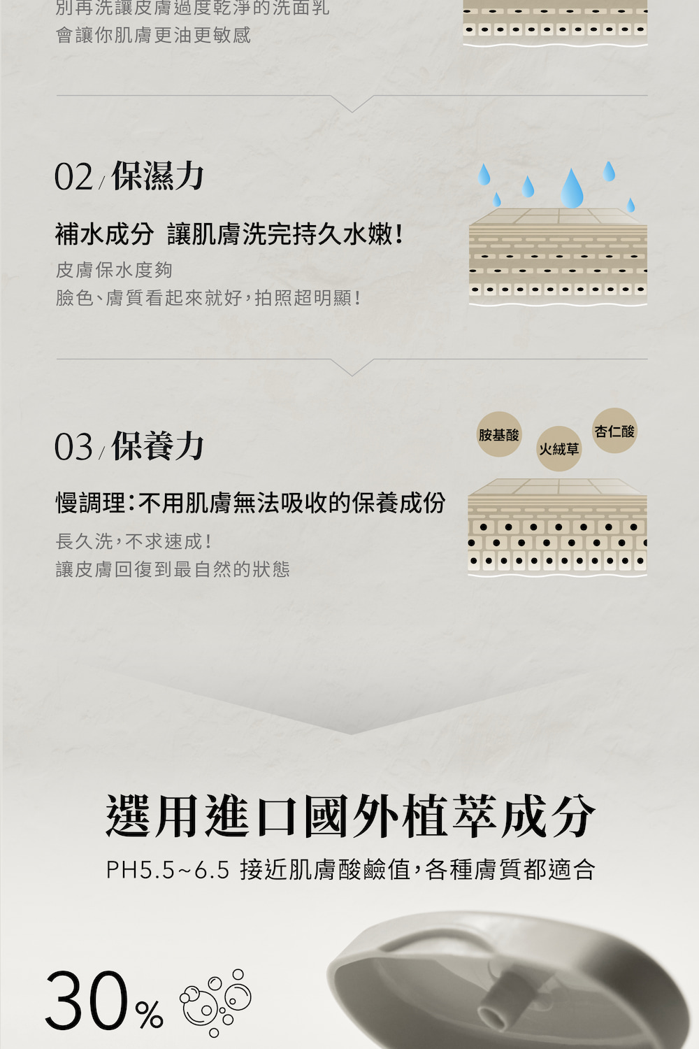 PH5.56.5 接近肌肤酸碱值,各种肤质都适合