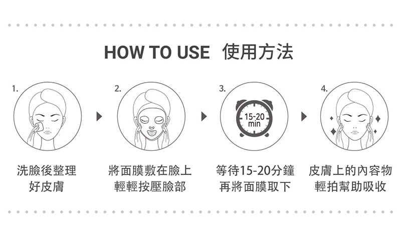 HOW TO USE 使用方法