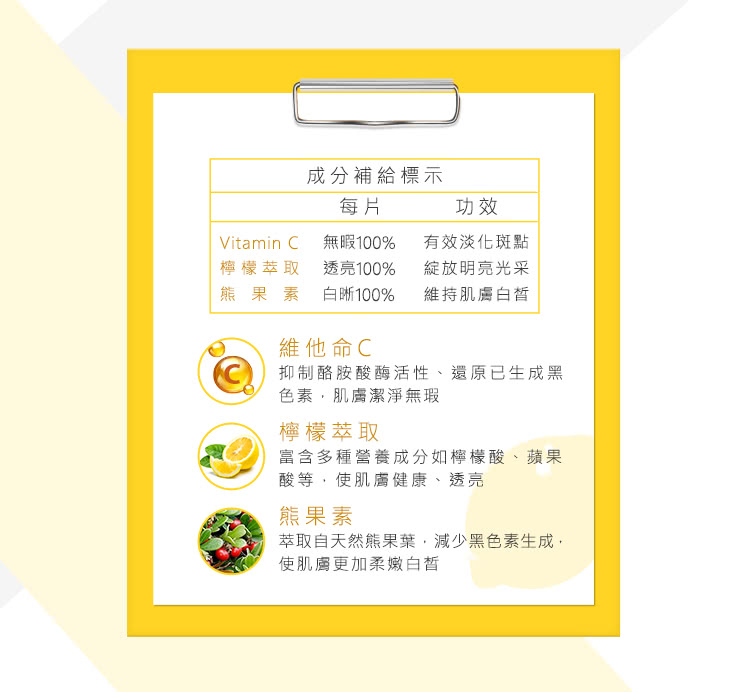 C 抑制酪胺酸酶活性、还原已生成黑