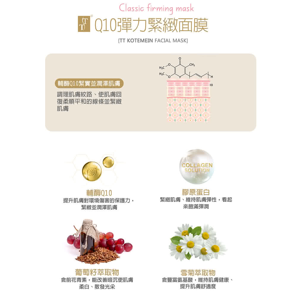提升肌肤对环境伤害的保护力,