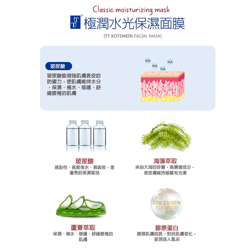 高黏性、高度保水、易吸收,是