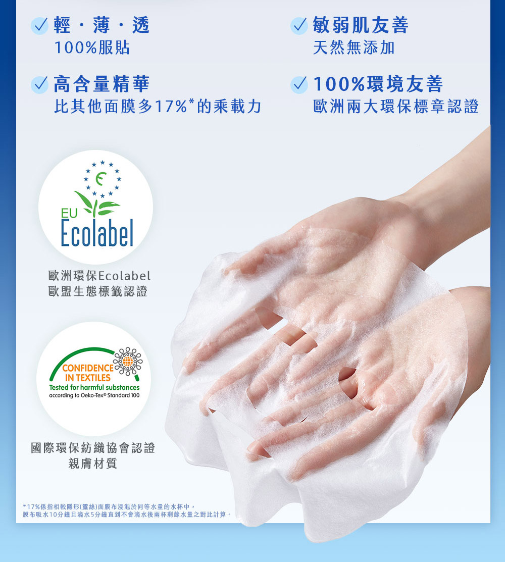 膜布吸水10分钟且滴水5分钟直到不会滴水后两杯剩余水量之对比计算。