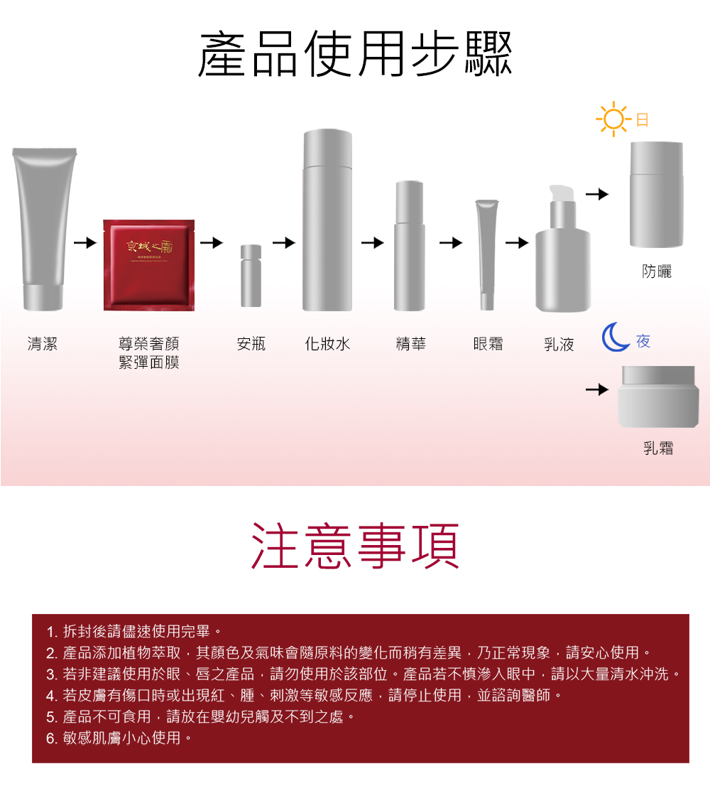 3. 若非建议使用于眼、唇之产品,请勿使用于该部位。产品若不慎渗入眼中,请以大量清水冲洗。